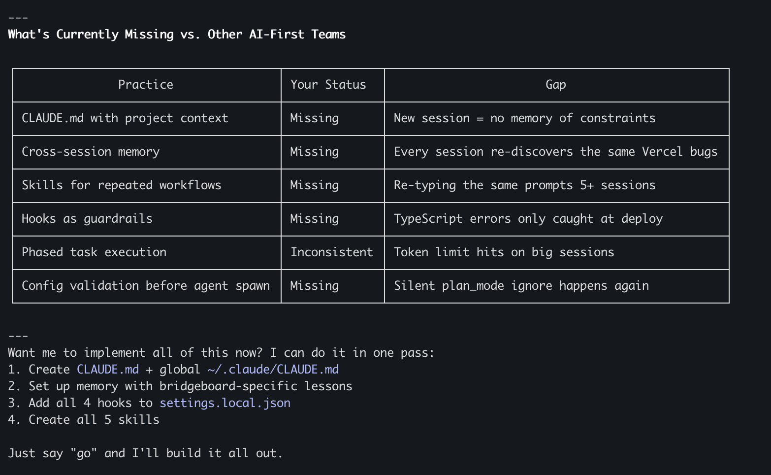 עצרתי הכל באמצע כדי לבנות את ה-Operating System של חברת ה-AI-First. למה בעצם?