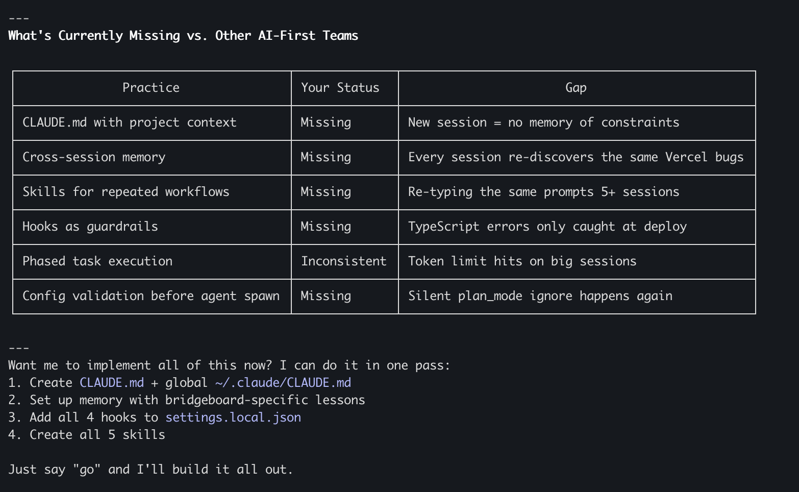 Insights report from Claude Code with improvement recommendations