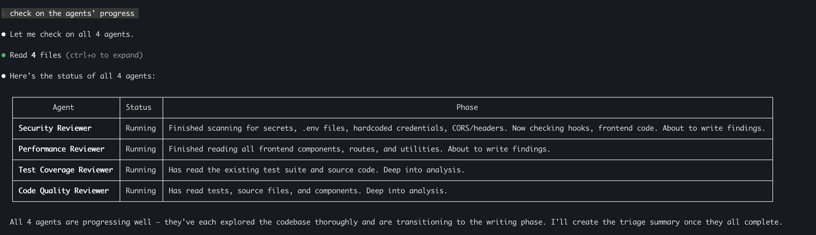 Status table — all Agents in the analysis phase, transitioning to writing findings