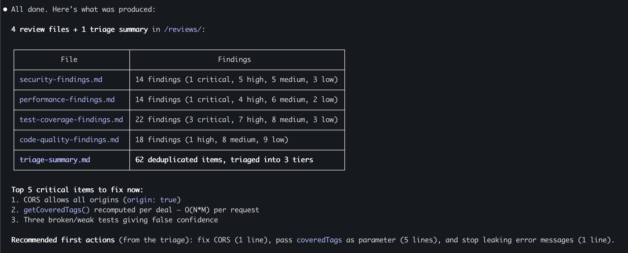 Final summary table — 4 findings files + Triage Summary with Top 5 Critical items and recommended actions