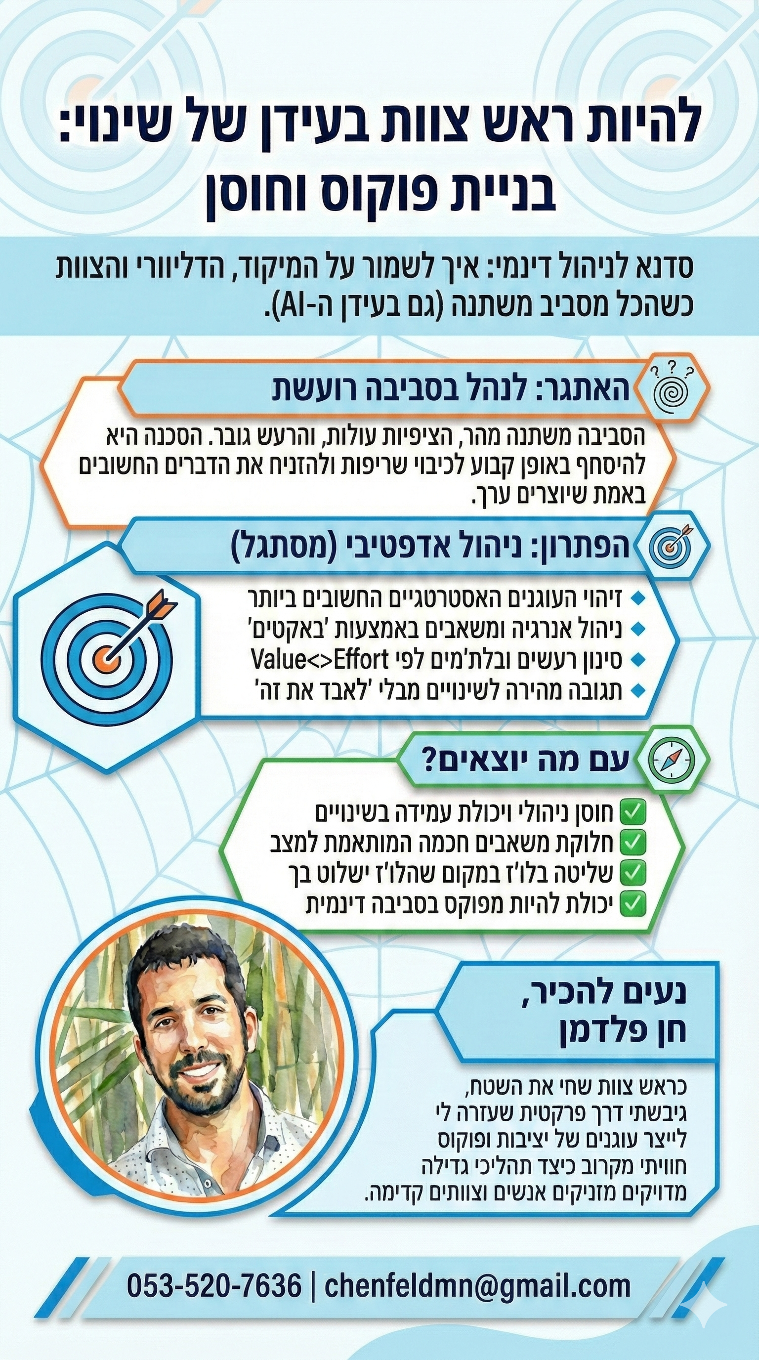 Leading with Clarity: Effective Communication and Managerial Focus